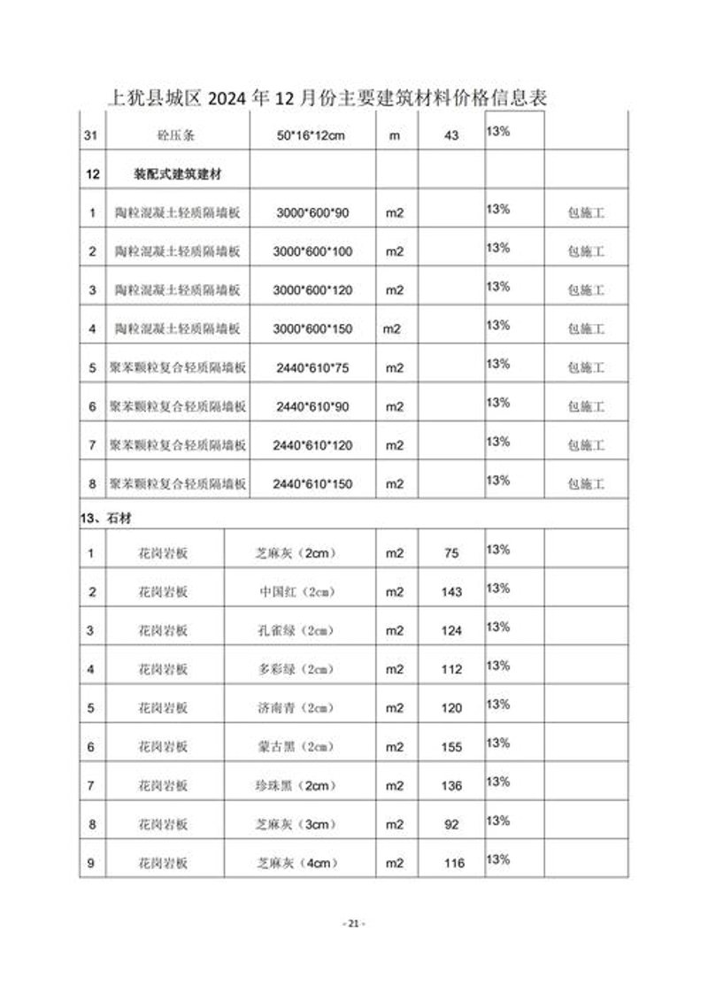 绿色革命：构建可持续未来