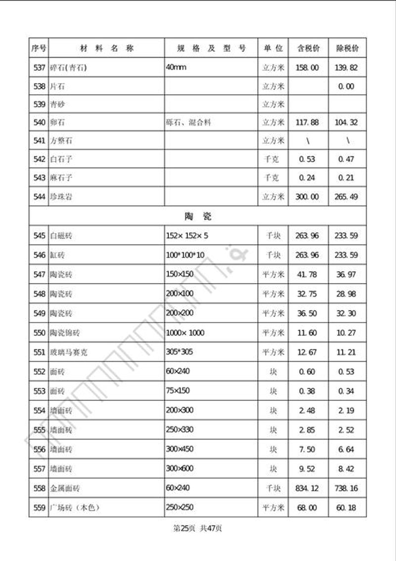 绿色建材引领未来家居革命